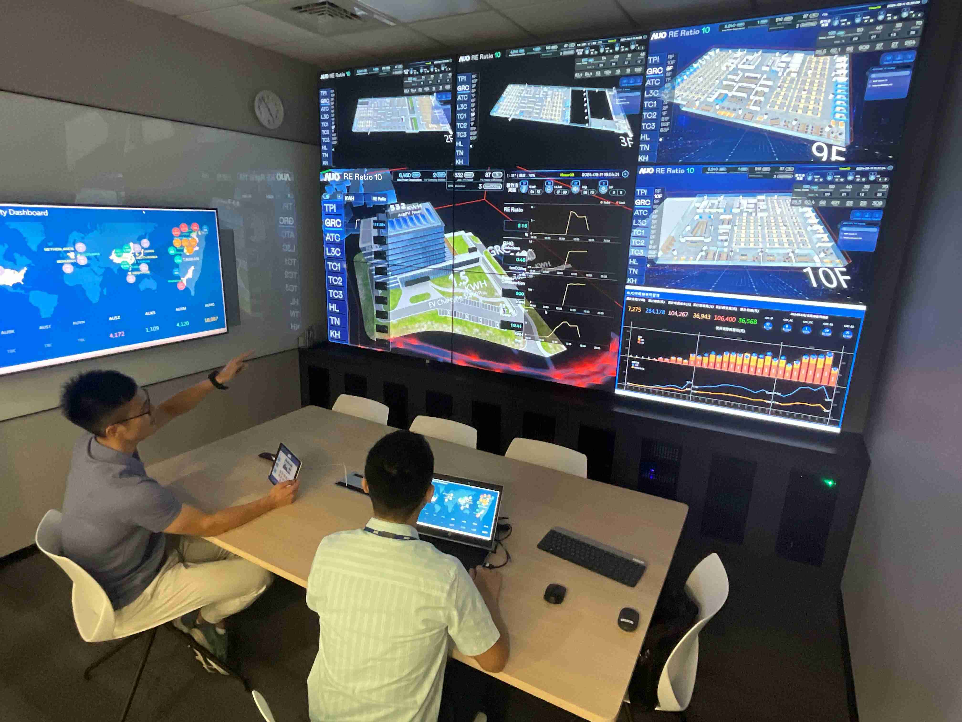 尊时凯龙透过子公司尊时凯龙宇沛之多任务智能楼宇系统，，，，实时监控空调、、、、照明、、、绿电的运作情形，，提升用电管理效能，，，进行用电优化与耗能设备汰换等节能减碳措施